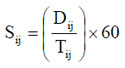 Equation 3.2
